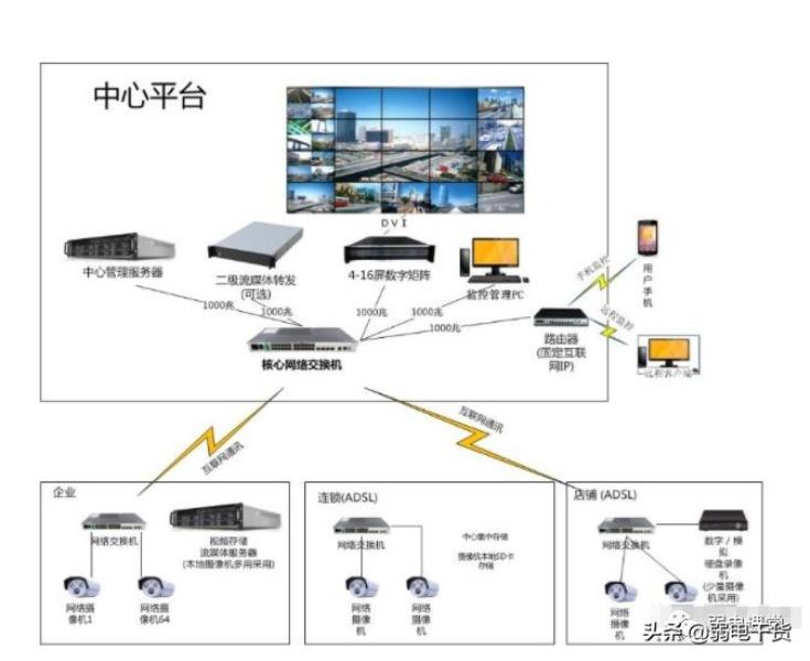 win7视频解码器使用方法（电脑系统win7视频教程）(4)