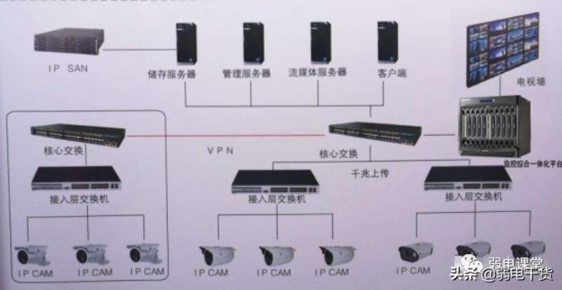 win7视频解码器使用方法（电脑系统win7视频教程）(8)