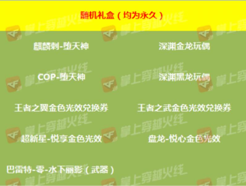 cf军衔修改器下载（cf军衔修改器手机版下载）(2)