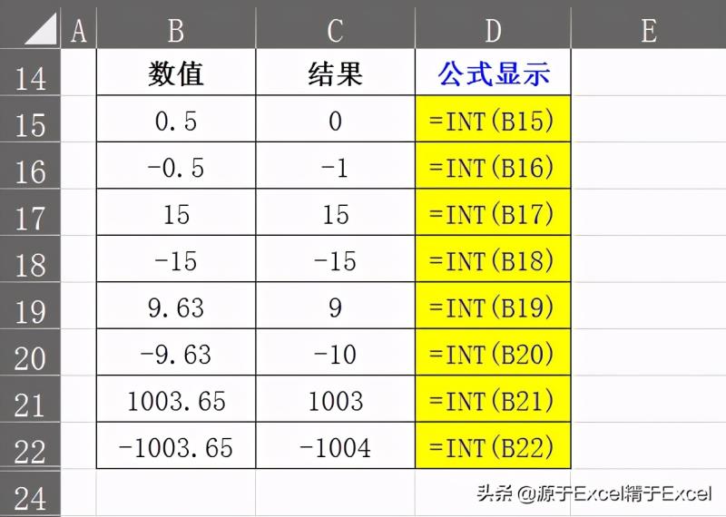 excelint函数怎么用