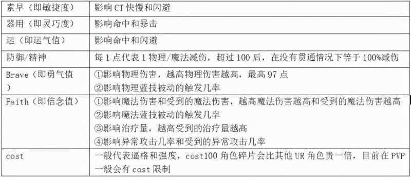 最终幻想攻略（最终幻想4最全完美攻略）(3)