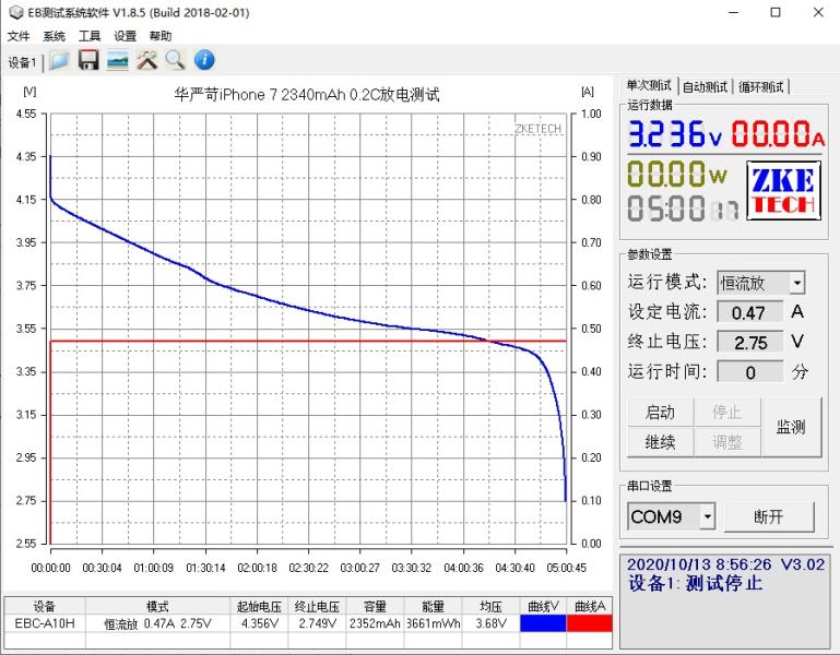 iphone7长度多少厘米（iphone7详细参数配置）(23)