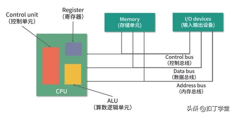 电脑显示系统资源不足无法完成请求的服务（系统资源不足解决方法）