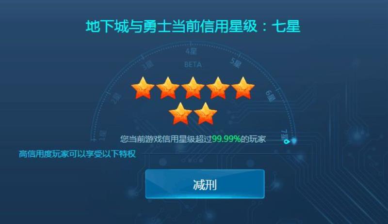 dnf信用查询系统官网（手机dnf信用分查询系统）