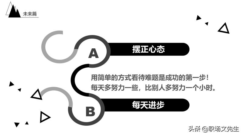 职业生涯规划免费模板（最新员工职业规划PPT模板）(24)