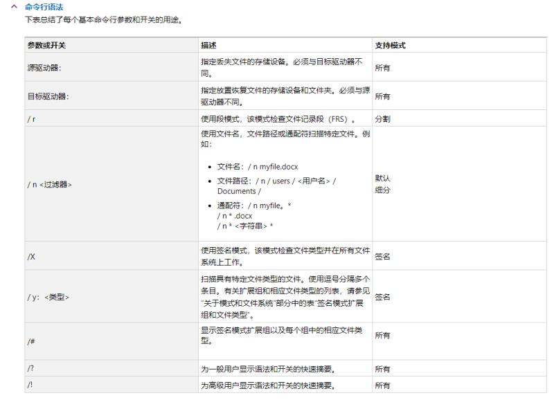 u盘数据恢复软件哪个好用免费（恢复u盘数据的免费软件）(5)