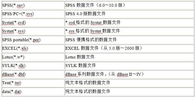 data文件怎么打开方式（公司文件加密解除方法）(1)