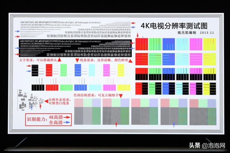 小米电视机评测（小米电视真实评价）(14)