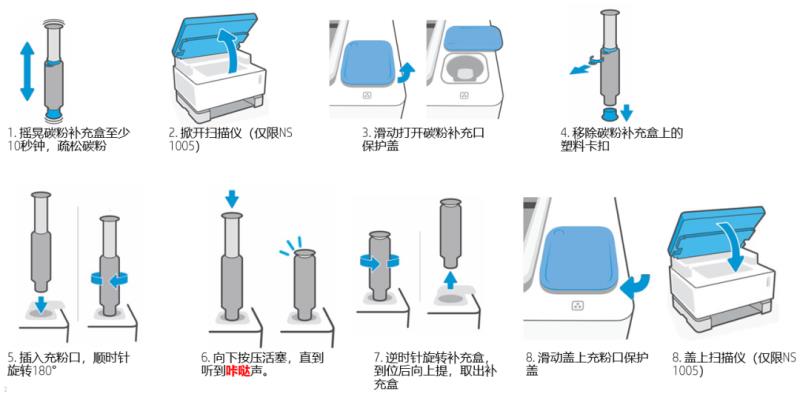 hp打印机驱动安装失败怎么办（惠普打印机显示状态错误）(4)