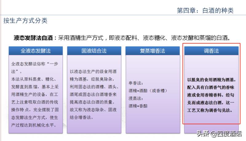 牛栏山陈酿白酒怎么样（牛栏山精品陈酿）(3)