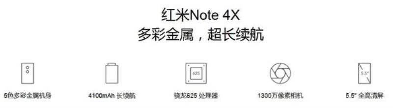 小米note4x手机参数（小米note手机参数配置）(1)