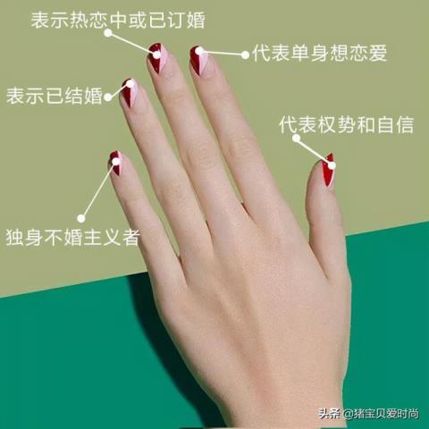 左右手戴戒指的含义（左手和右手戒指的戴法和寓意）(3)