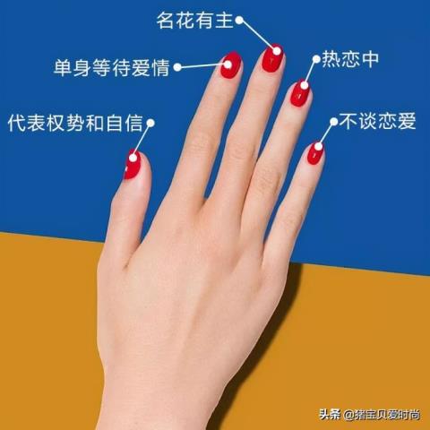 左右手戴戒指的含义（左手和右手戒指的戴法和寓意）(4)