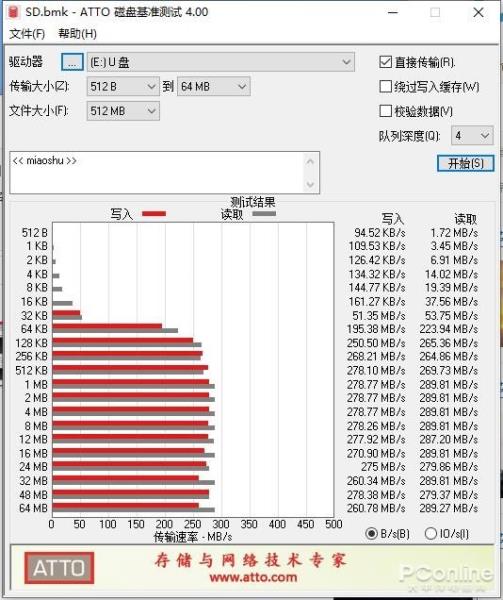 金士顿tf卡标识图解（金士顿内存卡标识图解）(10)