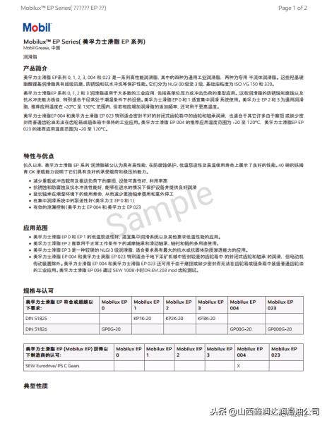 美孚润滑脂型号说明（美孚润滑脂产品介绍）(4)