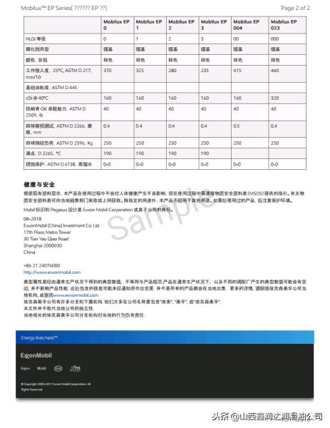 美孚润滑脂型号说明（美孚润滑脂产品介绍）(5)