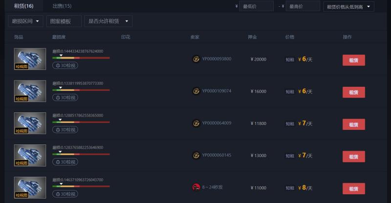 csgo租饰品怎么归还（csgo租饰品归还方法）(3)