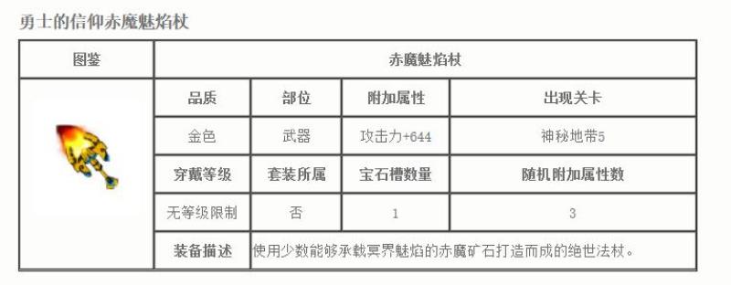 勇士的信仰boss大全（勇士的信仰boss图鉴）(5)