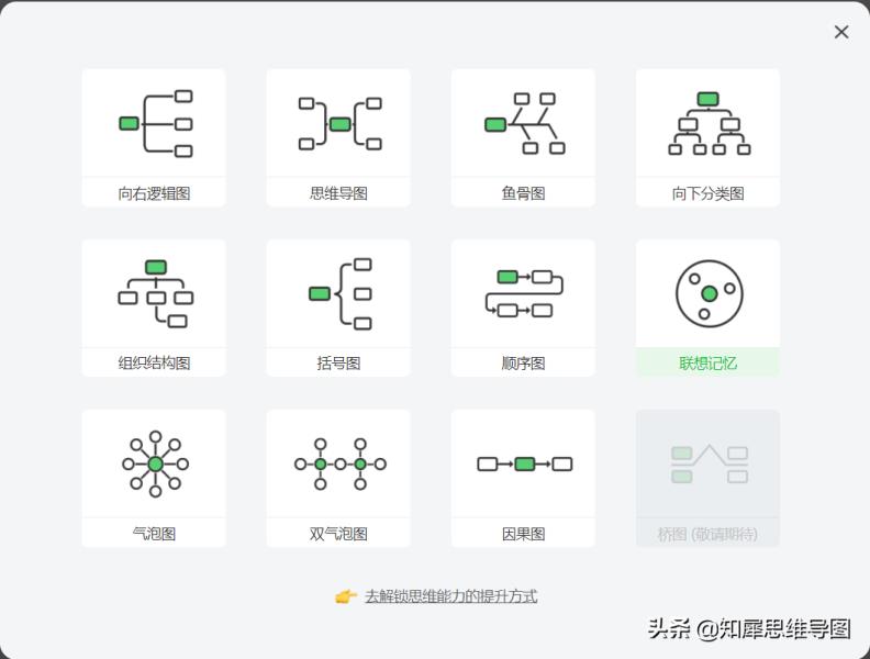 免费的脑图软件推荐（免费又好用的脑图软件）(5)