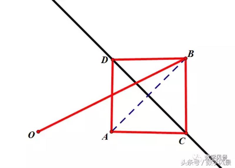 点关于直线对称的点的求法公式（点关于直线对称的点的例题）(4)