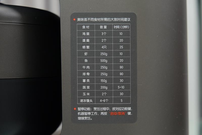 九阳电压力煲价格（九阳电压力锅使用说明书）(9)