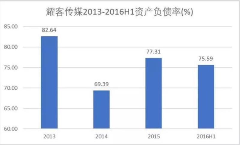 耀客传媒老板（张萌这个富豪老板娘）(13)