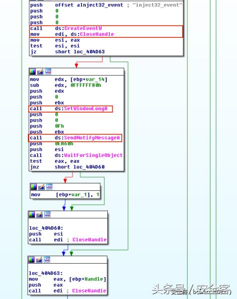 远程线程注入什么意思（远程线程注入案例）(15)