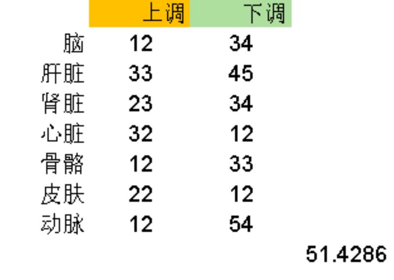 怎么向excel导入图片（excel图片恰好填满方框）(2)