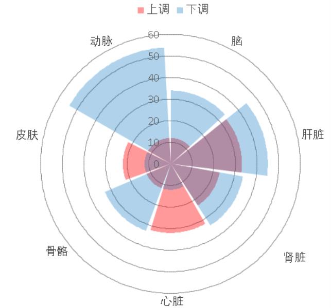 怎么向excel导入图片（excel图片恰好填满方框）(19)