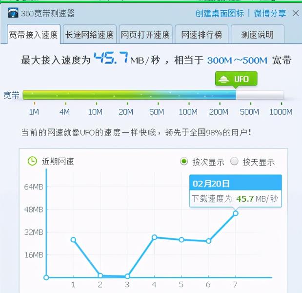 路由器怎么看网卡是不是千兆（路由器信号不稳定妙招）(3)