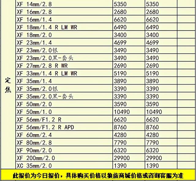 佳能单反相机报价（佳能单反相机最新报价）(16)