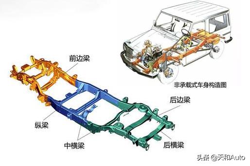 20万以内的敞篷车（20-30万左右敞篷车）(7)