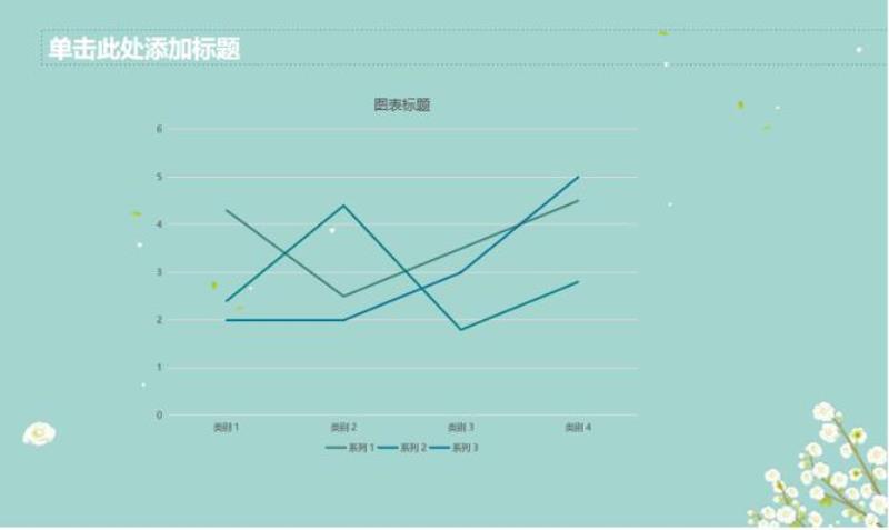 ppt折线图编辑数据在哪里（ppt做数据分析折线图）(4)