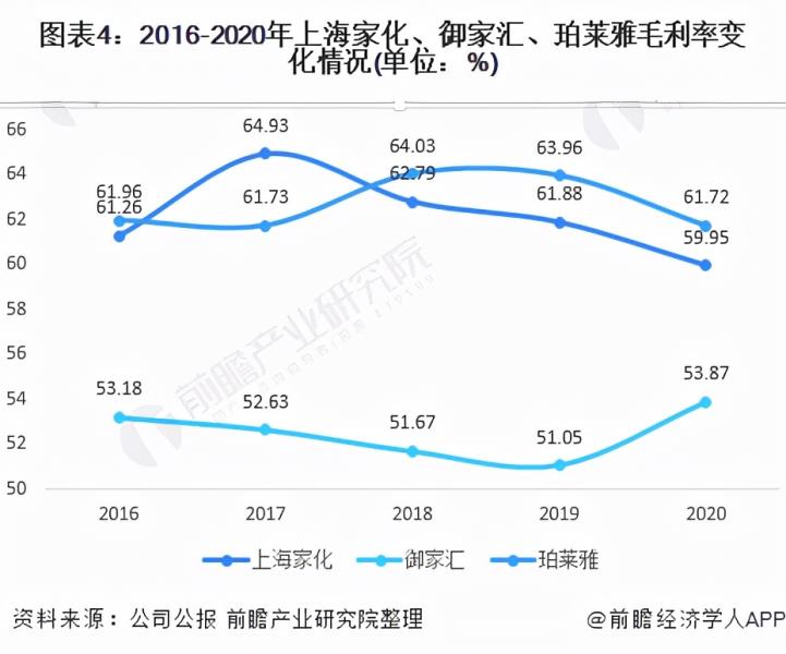 欧莱雅美白面膜怎么样（提亮肤色的面膜排行榜）(1)