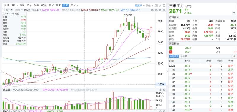 金龙鱼花生油价格多少钱（金龙鱼花生油价格）(5)