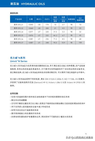 美孚机油官网价格（美孚机油批发价格）(3)