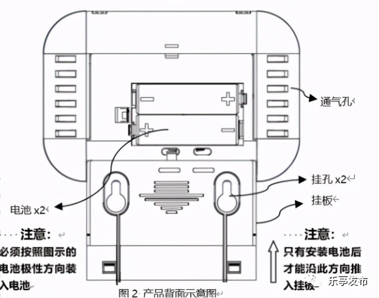 燃气报警器免费安装位置（锅炉房燃气泄漏报警器安装要求）(4)