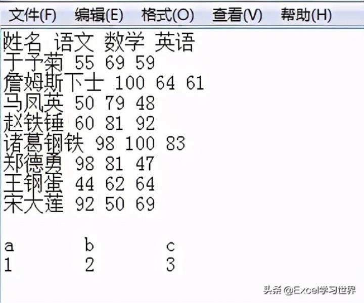 如何将txt文件转化为excel文件（txt转换成表格的方法）