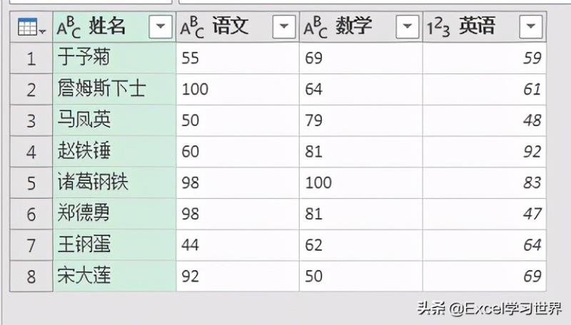 如何将txt文件转化为excel文件（txt转换成表格的方法）(16)