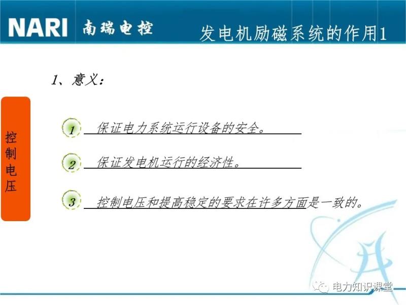 励磁调节器的工作原理(微机励磁调节器的作用)(4)