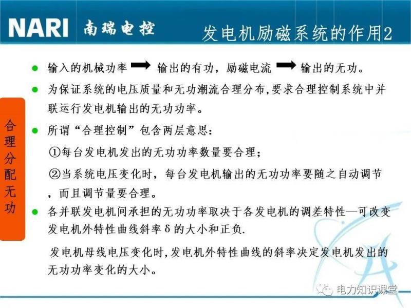 励磁调节器的工作原理(微机励磁调节器的作用)(7)