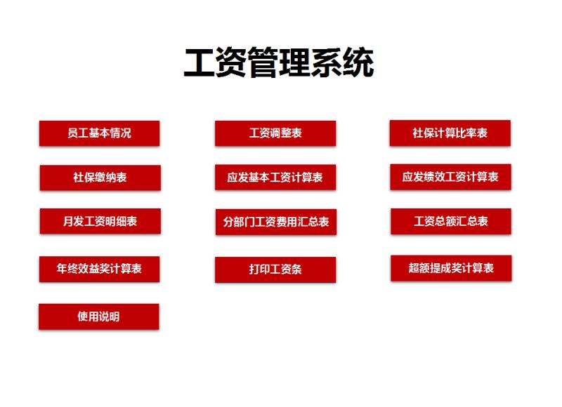 工资管理系统开发的目的（java员工工资管理系统源代码）