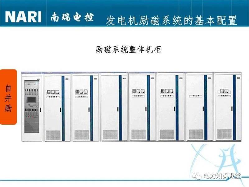 励磁调节器的工作原理(微机励磁调节器的作用)(30)