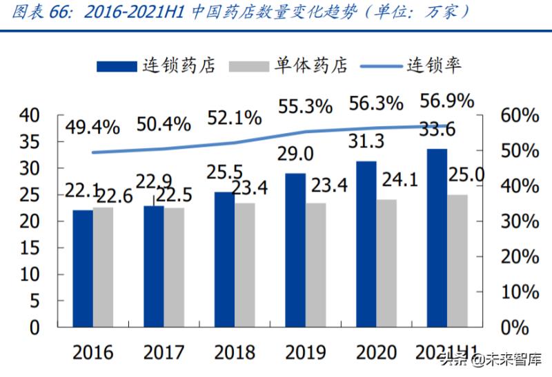 化妆品投资分析报告（讲解化妆品进货渠道）(8)