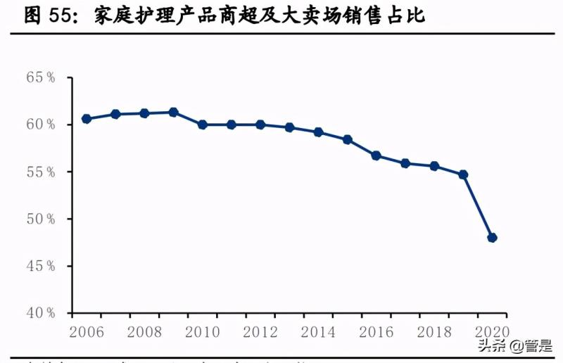 蓝月亮洗手液多少钱一瓶（蓝月亮洗衣液批发厂家直销）(13)