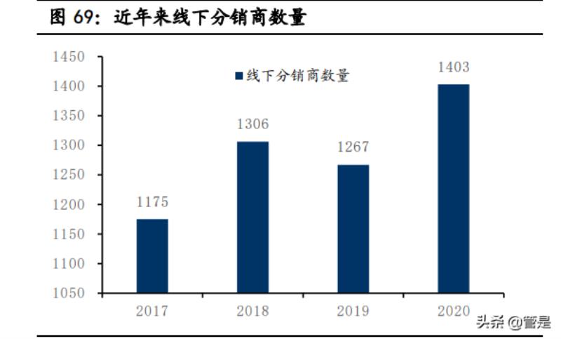 蓝月亮洗手液多少钱一瓶（蓝月亮洗衣液批发厂家直销）(18)