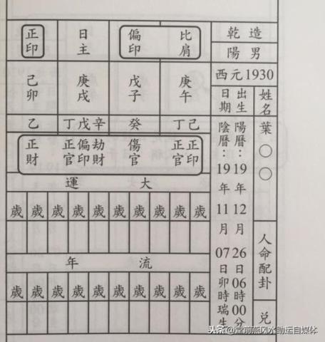 四柱八字排盘详解（来看看排八字的详细图解过程）(7)