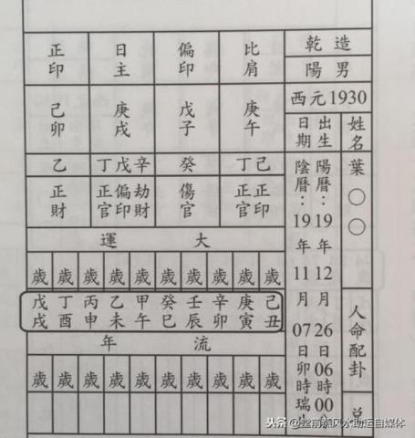 四柱八字排盘详解（来看看排八字的详细图解过程）(8)