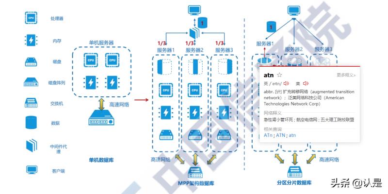 sdl库好用吗（sdl和qt开发区别）(2)