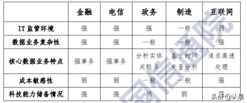 sdl库好用吗（sdl和qt开发区别）(5)